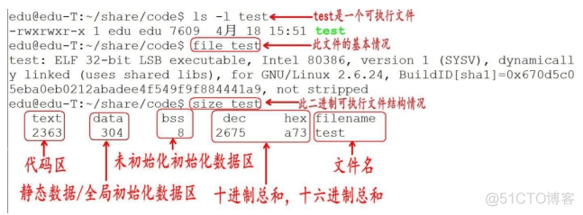 c语言提高学习笔记——02-c提高01day_数据类型_08