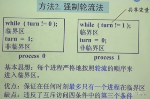 操作系统学习笔记——第二章 进程管理 和 第三章 死锁_数据结构_20