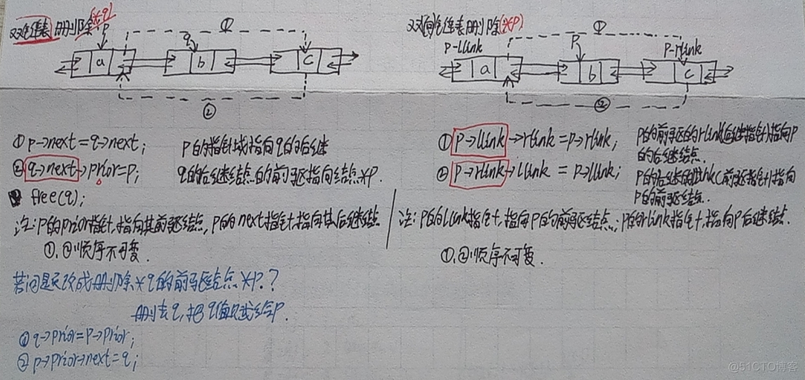 数据结构学习笔记——线性表_顺序表_06