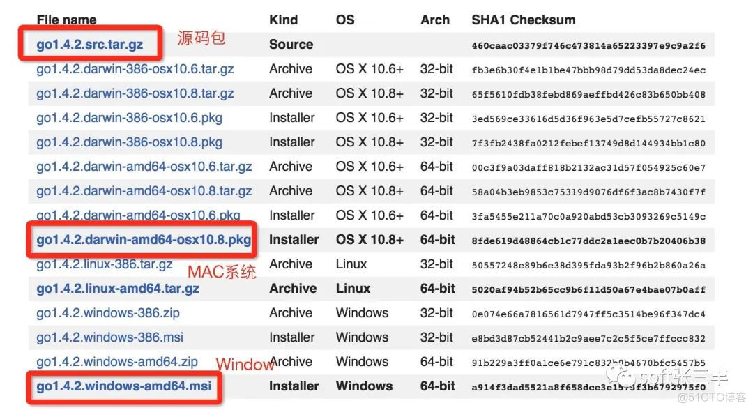 8天精通go开发（第一天）_ide_05