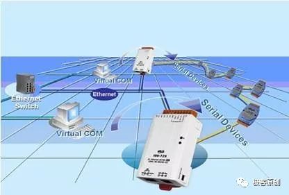 Embeddedservletcontainerinitializedevent spring clearance boot 2