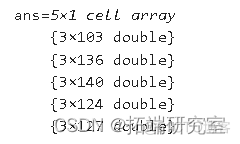 Matlab用深度学习循环神经网络RNN长短期记忆LSTM进行波形时间序列数据预测_时间序列_02