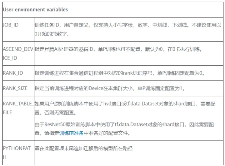 MindStudio模型训练场景精度比对全流程和结果分析_昇腾_44