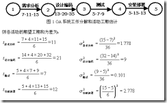 PERT(计划评审技术，Program Evaluation an Review Technique)_项目管理_06