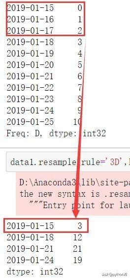 Python时间序列分析之_时间重采样（降采样和升采样）_时间序列_03