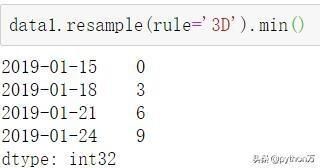Python时间序列分析之_时间重采样（降采样和升采样）_数据_07