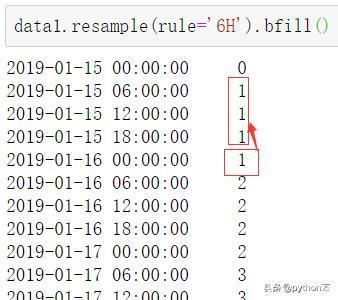 Python时间序列分析之_时间重采样（降采样和升采样）_数据_11