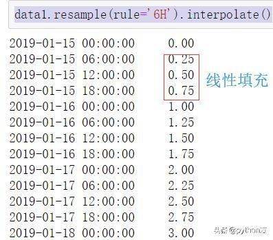 Python时间序列分析之_时间重采样（降采样和升采样）_时间序列_12