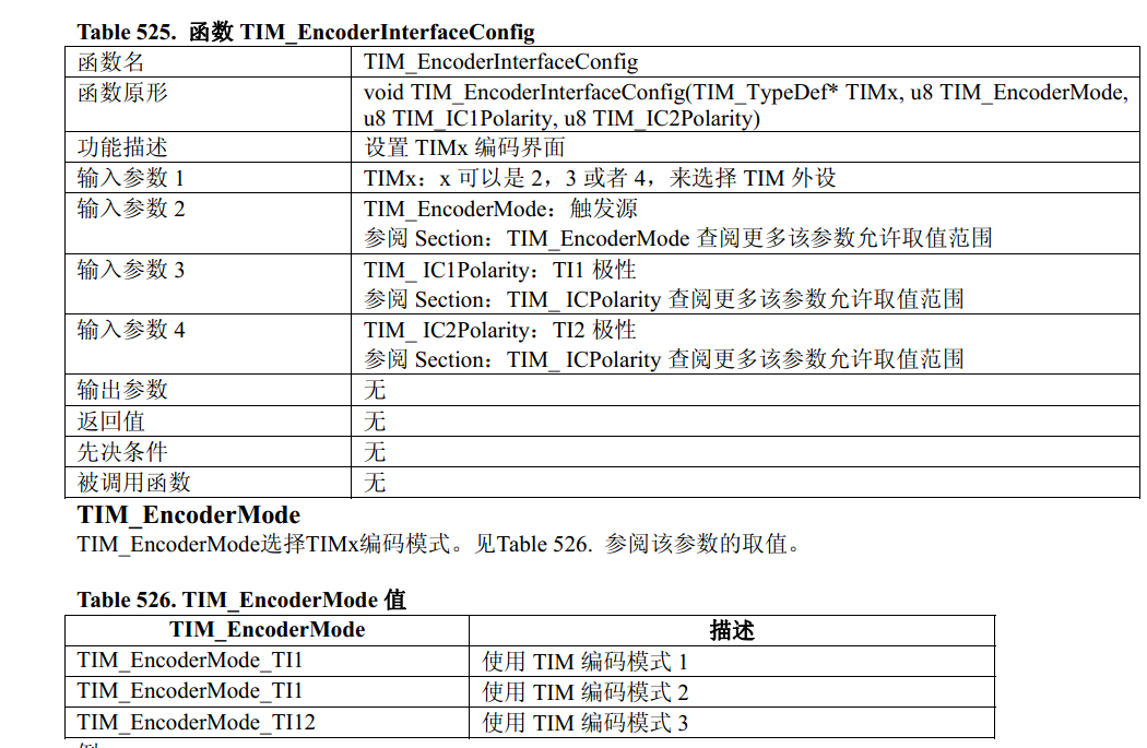 编码器分类：_信号线_04