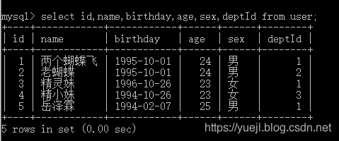 MySQL的简单查询语句(十五)_MySQL查询列_07