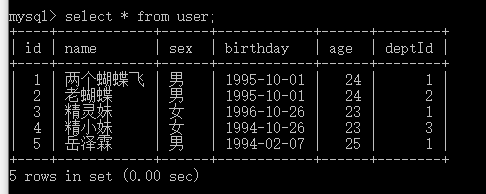 MySQL的简单查询语句(十五)_MySQL的别名_08