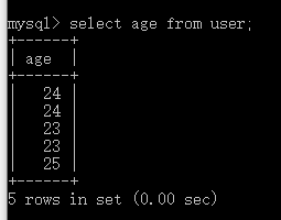 MySQL的简单查询语句(十五)_MySQL的distinct去重_11