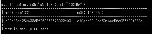 MySQL的系统信息函数和加密解密函数(十四)_MySQL的格式化函数_15