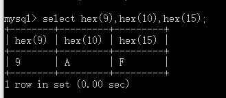 MySQL的系统信息函数和加密解密函数(十四)_MySQL的格式化函数_22