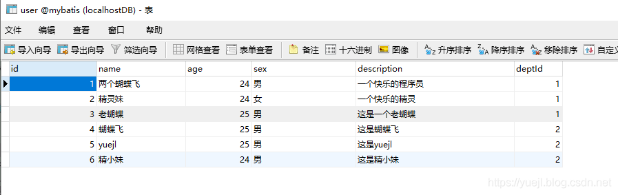 MyBatis的一对多映射(九)_一对多_02