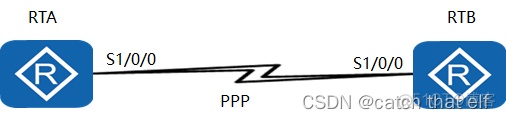 HCIA网络基础17-HDLC和PPP_PPP_06