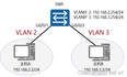 HCIA网络基础14-VLAN及VLAN间路由