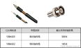 HCIA网络基础1-传输介质、中继器、HUB、网桥、交换机