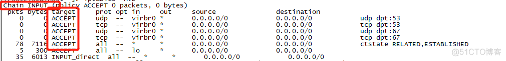 centos防火墙iptables不求人_自定义_02