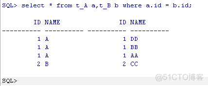 Oracle左连接、右连接、全外连接以及（+）号用法_数据库_07