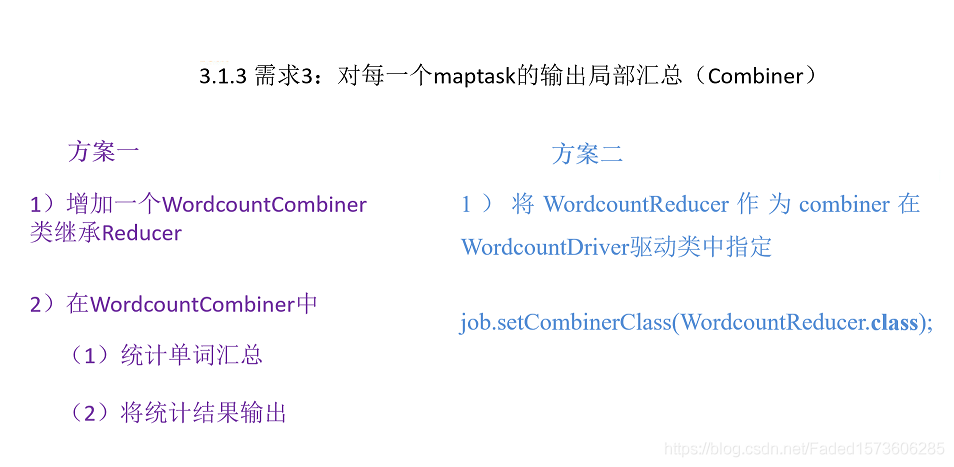 MapReduce实战之WordCount案例_hadoop_04