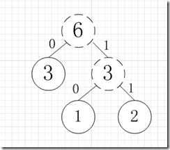 第六章 树_结点_25