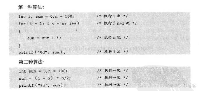 第二章 算法_java