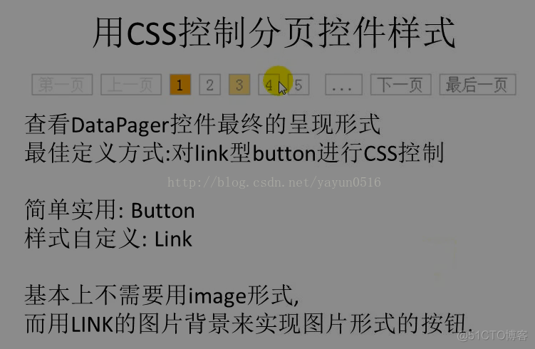 asp.net分页控件CSS_asp.net