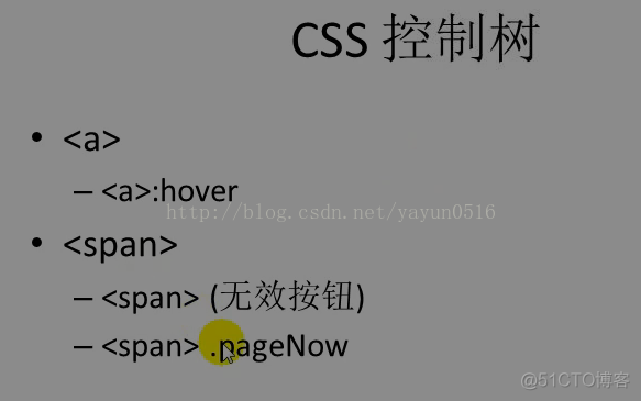 asp.net分页控件CSS_html_02