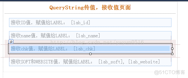 asp.net页面传值之QueryString_asp.net_06