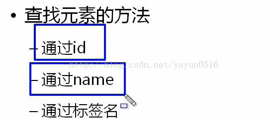 DOM的概念和选取元素的方法_html_05