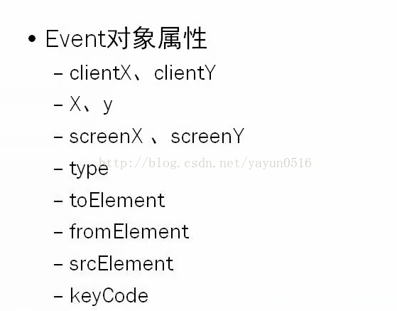 javascript事件处理中Event对象（键盘事件和鼠标事件）实例_javascript_03