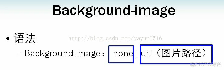 CSS背景样式使用_html_09