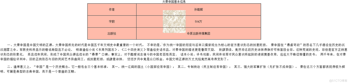 CSS背景样式使用_背景颜色_12