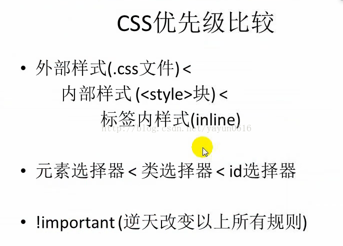 asp.net--CSS权限等级_vs2010