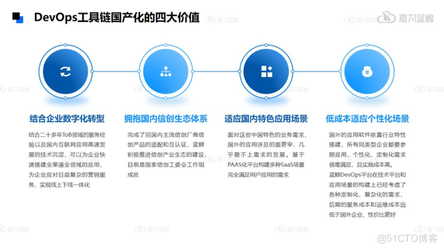 DevOps工具链的国产化之道_工具链_05