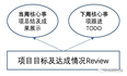 架构优化与业务迭代，你会怎么选？