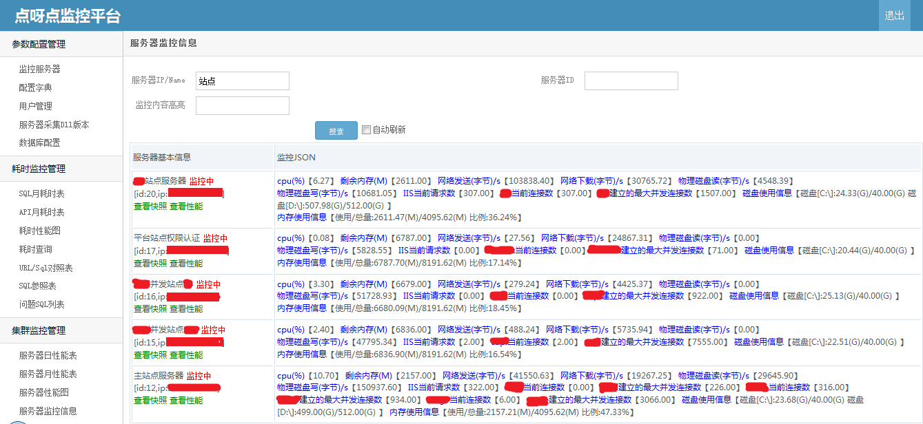 【开源】.net 分布式架构之监控平台_集群监控_12