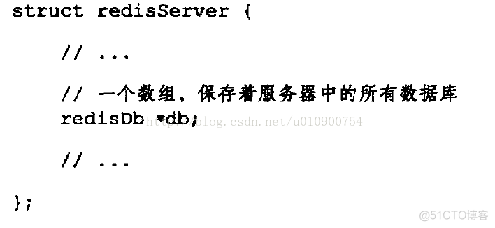 【redis】服务端 数据库实现_redis