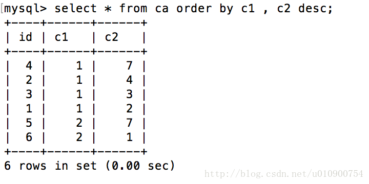 mysql order by 多个字段_字段_02