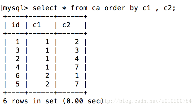 mysql order by 多个字段_order by_03