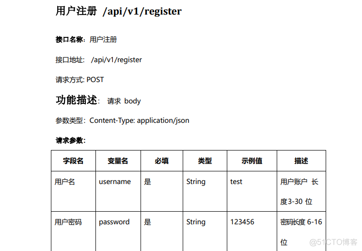 《上海悠悠接口自动化平台》-4.注册用例集实战演示_参数化