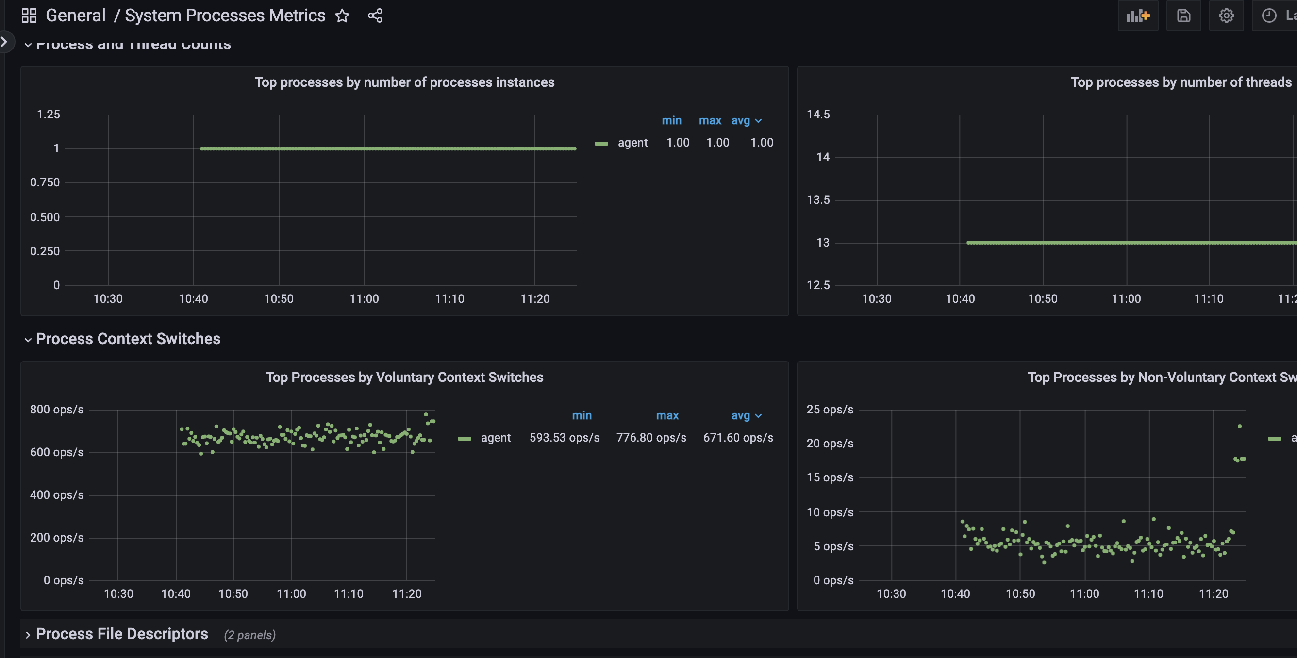 grafana agent metrics 集成victoriametrics 试用_mongodb_03