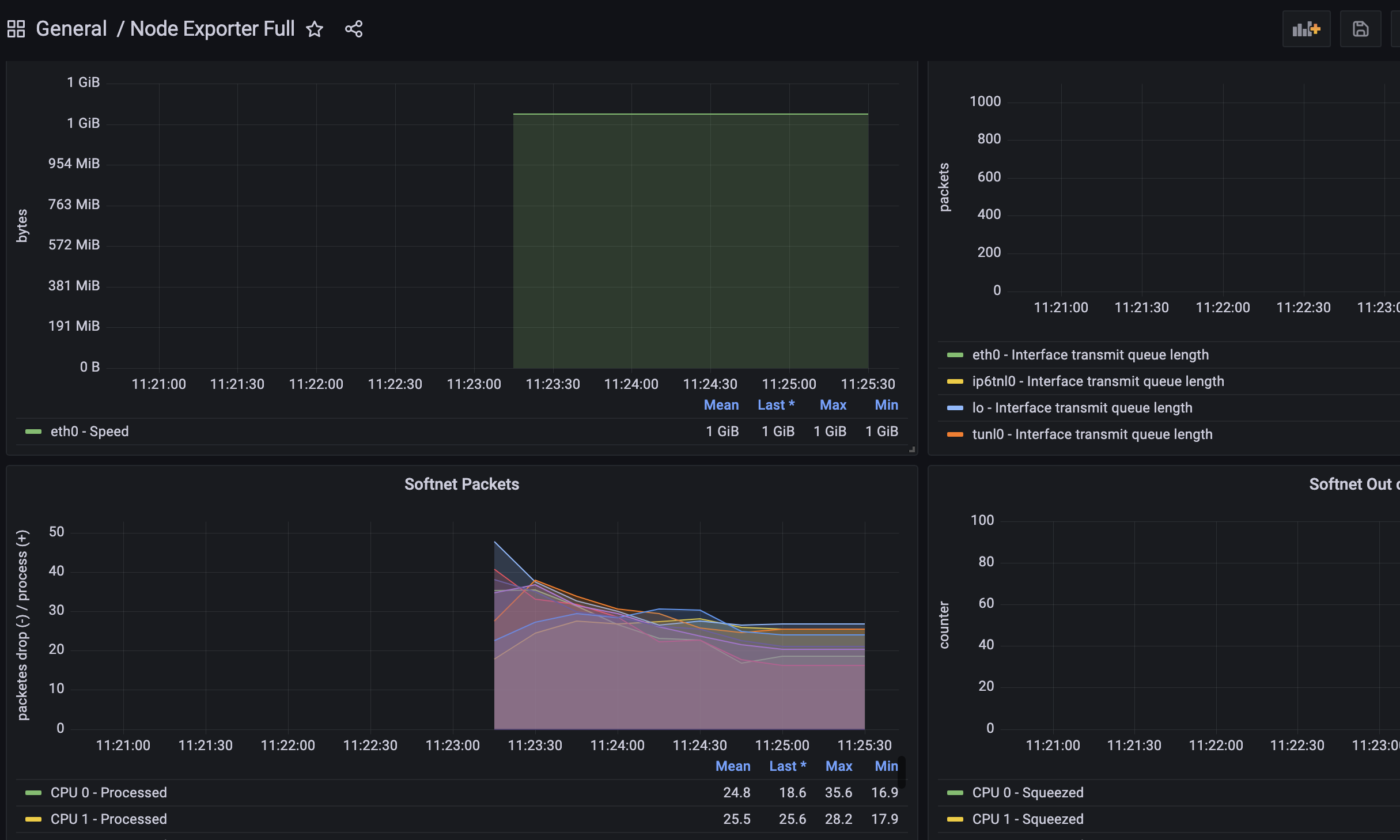 grafana agent metrics 集成victoriametrics 试用_memcached_04