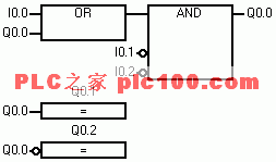 [工业互联-6]：PLC工业控制系统快速概览_功能模块_18