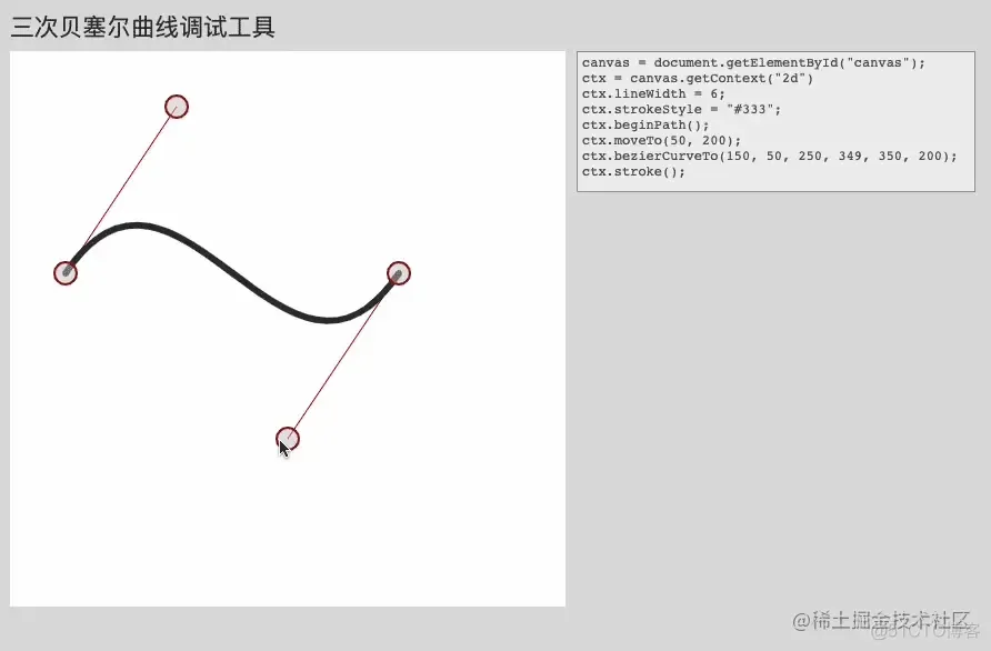 一文读懂Canvas_圆角_16