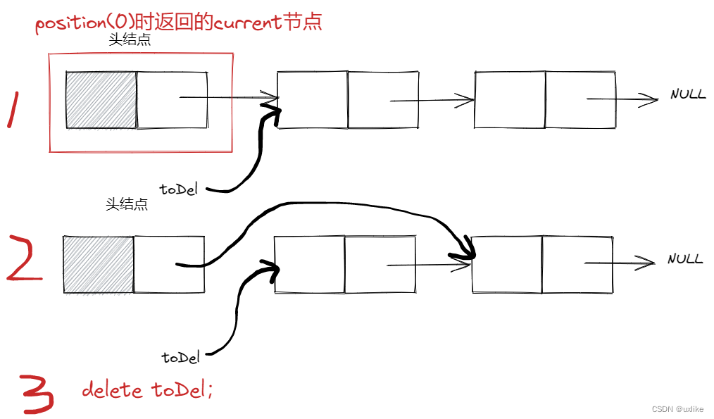 C++实现单链表_插入节点_04