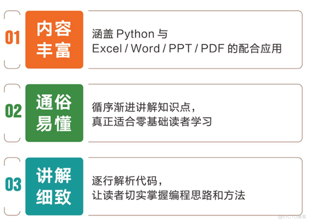 新书上市 | Python办公自动化（好友新书，值得一看）_Python_02