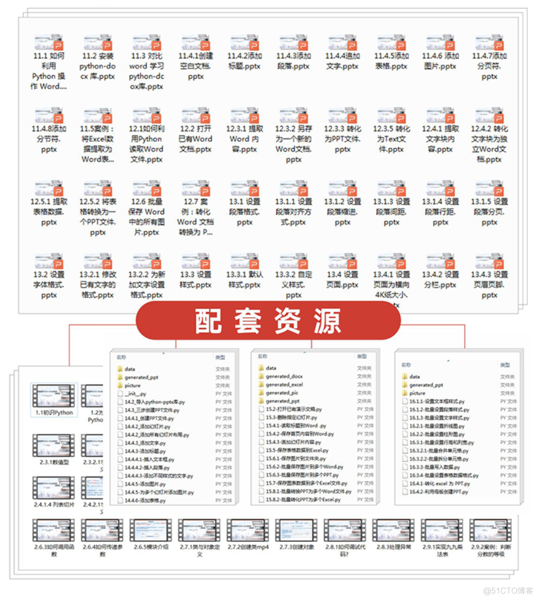 新书上市 | Python办公自动化（好友新书，值得一看）_开发语言_04