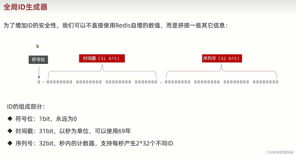 仿黑马点评-redis整合【四 优惠卷秒杀（上） 】_nosql_03